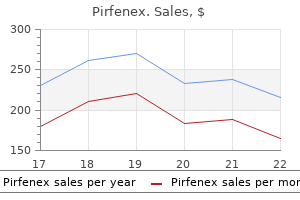 order pirfenex 200 mg with mastercard