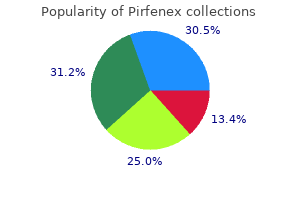 order 200 mg pirfenex mastercard
