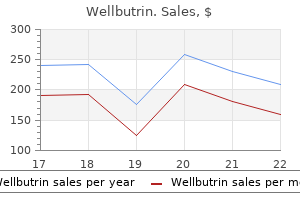 cheap wellbutrin uk