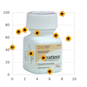Ciliary discoordination, due to random ciliary orientation