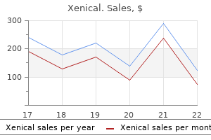 buy generic xenical 60 mg on-line
