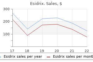 esidrix 12.5mg fast delivery