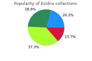 cheap esidrix 25mg otc