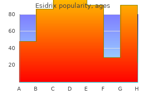 buy esidrix