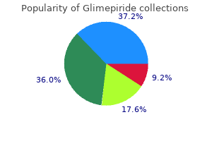 glimepiride 4mg