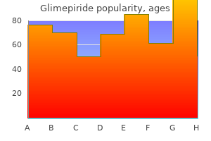 generic 1mg glimepiride with amex