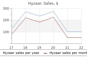 cheap 50mg hyzaar free shipping