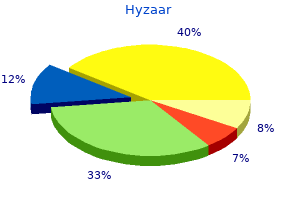generic hyzaar 50mg on line