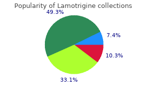 purchase lamotrigine 200mg