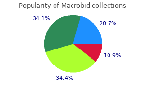 discount 50 mg macrobid mastercard