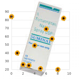 Alves Dos Santos Castello syndrome