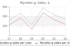 purchase 100mg mycelex-g