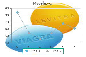 buy mycelex-g line