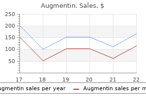 buy generic augmentin 1000mg online