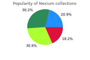 purchase online nexium