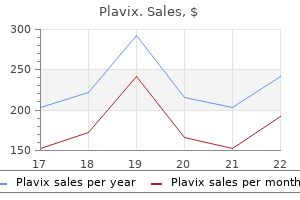 buy cheap plavix 75 mg line