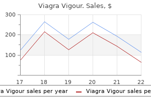 purchase viagra vigour us