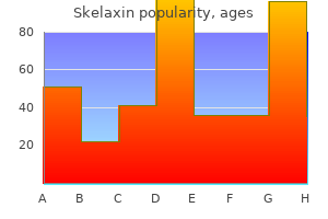 buy skelaxin 400mg otc