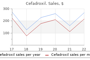 order generic cefadroxil online