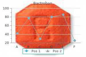 buy cheap bactroban 5 gm line