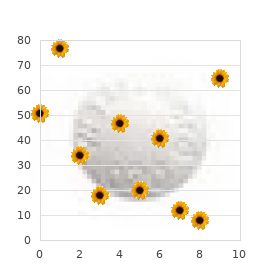 Hypoparathyroidism X linked