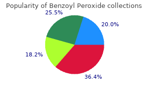 purchase generic benzoyl on line