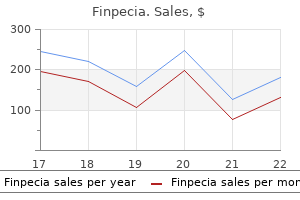 discount finpecia 1 mg with amex