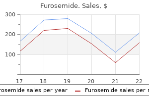 buy furosemide 100 mg without a prescription