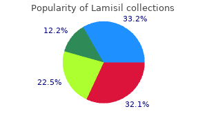 generic 250 mg lamisil with visa