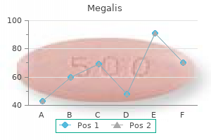 megalis 20 mg on line