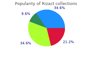 buy cheapest rizact and rizact