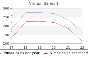 purchase vimax on line amex
