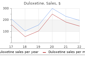 purchase duloxetine 40 mg with visa