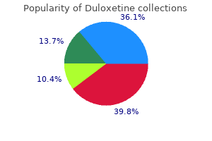 duloxetine 40mg fast delivery