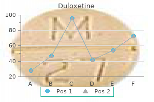 order cheap duloxetine line