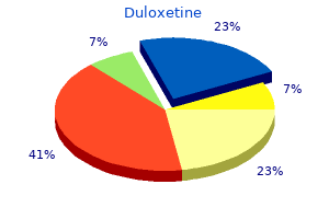 purchase discount duloxetine online