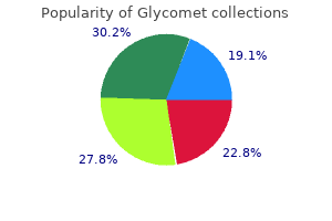 discount glycomet online mastercard