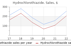 discount hydrochlorothiazide 25mg mastercard