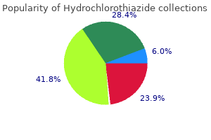 order 12.5mg hydrochlorothiazide