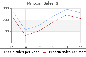 order minocin no prescription