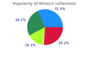 discount minocin 50mg