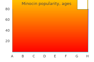 buy minocin overnight delivery