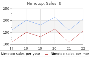 discount nimotop on line