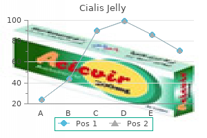 discount 20 mg cialis jelly with mastercard