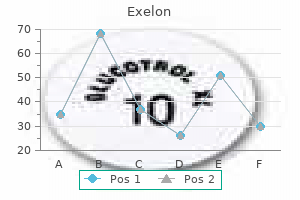 order genuine exelon line