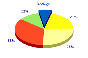 buy exelon 4.5 mg cheap