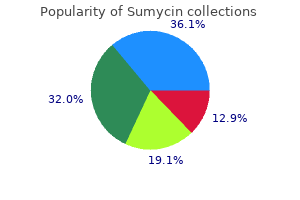 purchase sumycin in united states online
