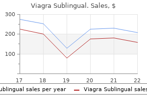 order viagra sublingual 100mg overnight delivery