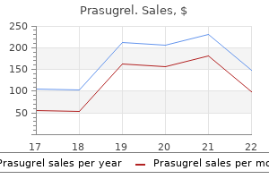 10mg prasugrel for sale