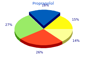 40 mg propranolol with visa
